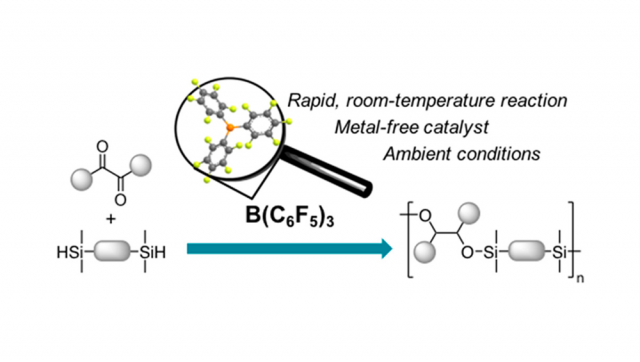 ToC from Metal-Free Synthesis of Poly(silyl ether)s under Ambient Conditions