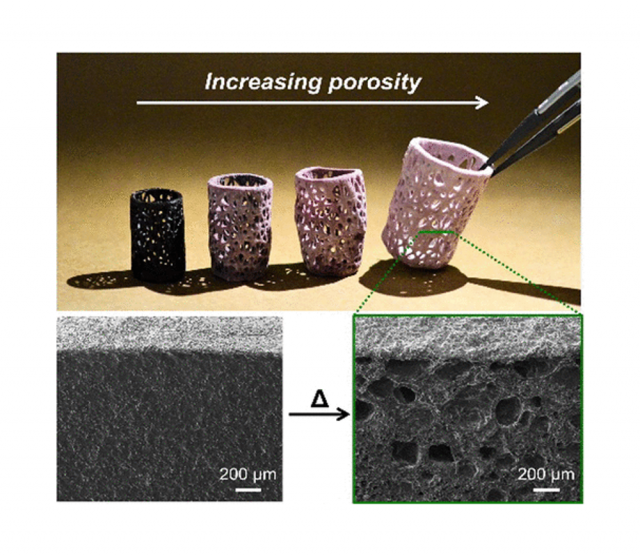 ToC from Three-Dimensional Photochemical Printing of Thermally Activated Polymer Foams