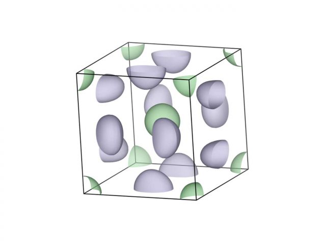Polymer Self Assembly